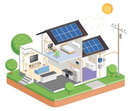 schéma fonctionnement production photovoltaique
