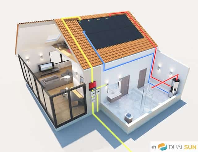 chauffe eau solaire maison 12 panneaux dualsun